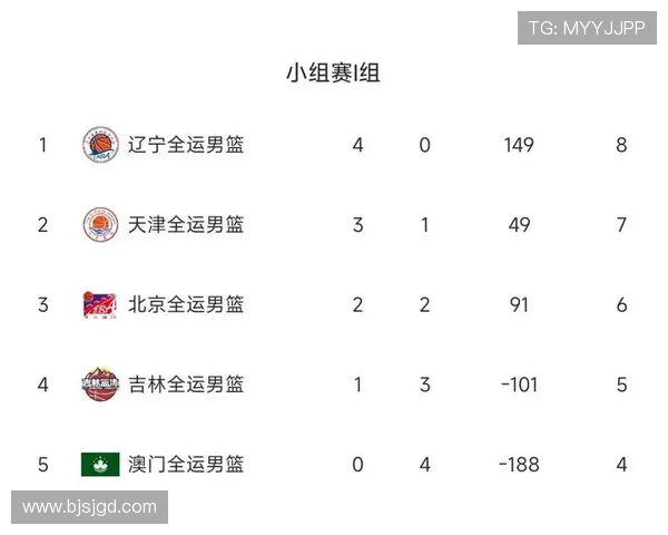 中国职业篮球体系解析:CBA在全国各地的影响力